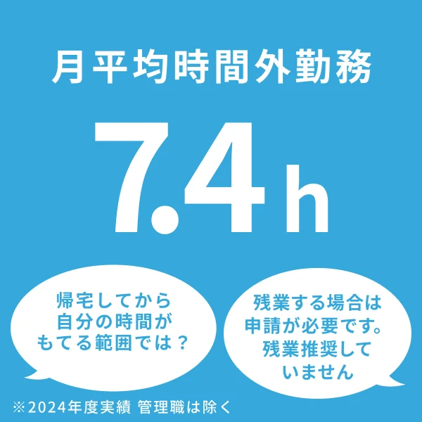 採用情報 ソコテックの働く環境 月平均時間外勤務 7.4時間